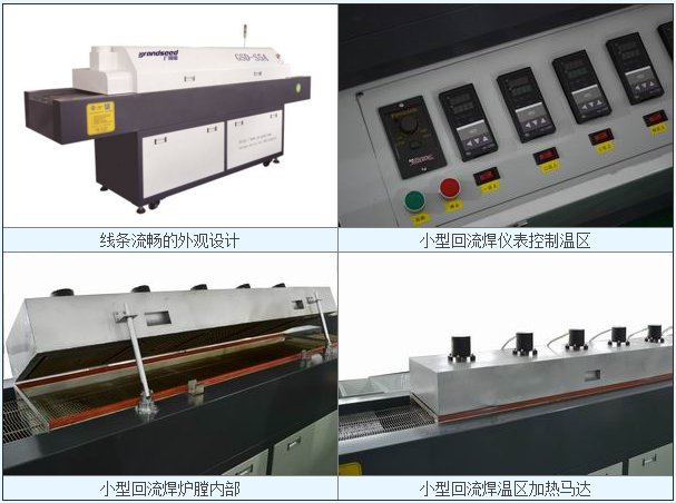 小型回流焊機結(jié)構(gòu)特點